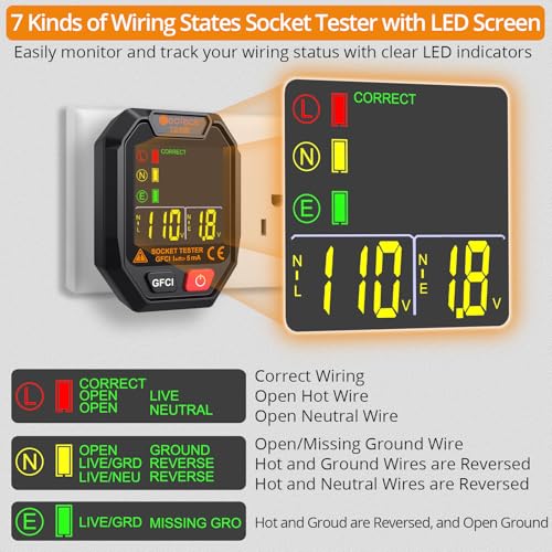 Neoteck Professional Electrical Testing Kit: 6000Cpunts Digital Multimeter & Voltage Detector Pen with Receptacle Tester, Auto Range, NCV, AC/DC Voltage, Current, Circuit Testing, Continuity