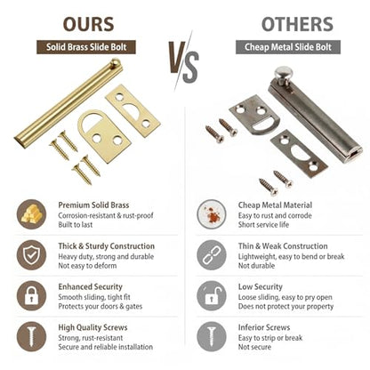 Lothee 4" 4 Pcs Brass Surface Bolt Door Latch, Brass Finish - color: Brass Finish, size: 4 Inch