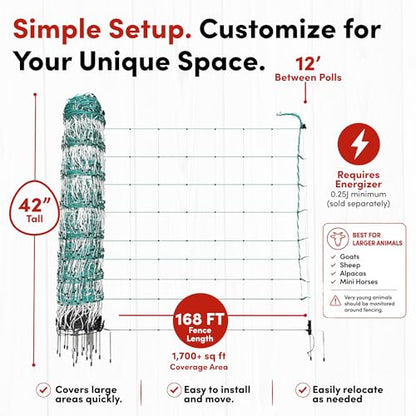 RentACoop Goat Electric Fence Netting, 42" H x 168' L