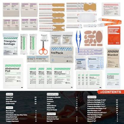 RHINO RESCUE 240pcs First Aid Kit Refill Supplies - size: 220 Piece