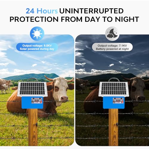 20 Miles Solar Electric Fence Charger,0.5 Joule Electric Fence Kit with 7.5W Solar Panel/7Ah Battery, IP65 Waterproof,Up to 9.5KV Output Portable Solar Fencer for Livestock Poultry