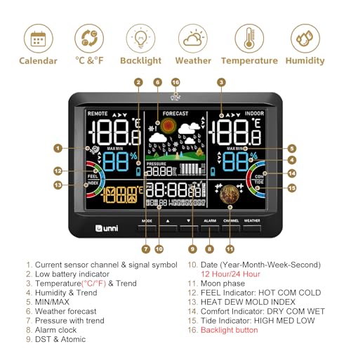 Weather Station Indoor Outdoor Thermometer Wireless Atomic Clock Black | Home Atomic Clock Large Constant Display, Inside Outside Temperature Humidity Monitor, Dew Heat Point, Barometer - color: Black
