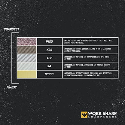 Work Sharp WSSAKO81115 Replacement Belt Kit for Ken Onion - size: Medium
