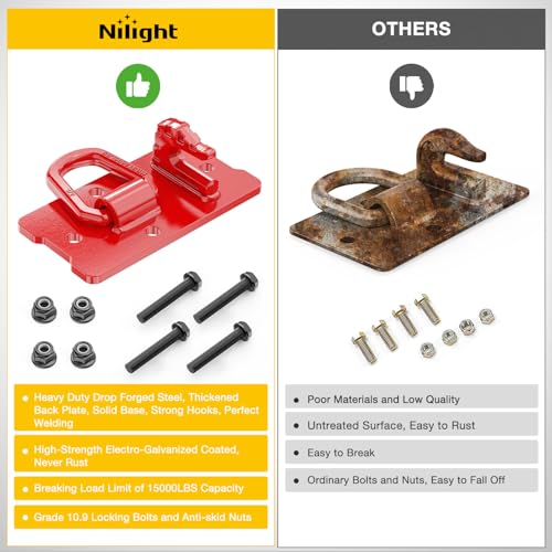 Nilight Tractor Bucket Grab Hook with Tie-Down Ring & Back Plate - color: Red, size: Hooks w/ Ring