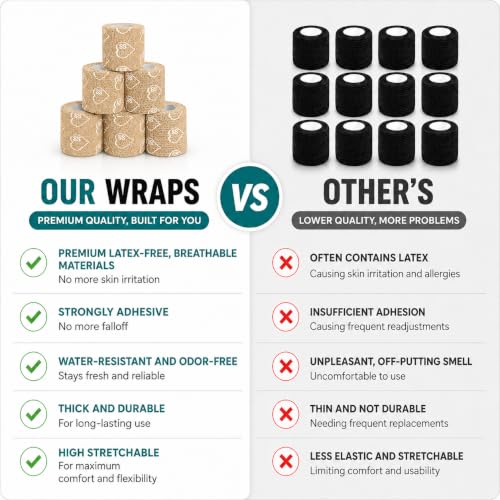 Latex Free Self Adhesive Bandage Wrap - 2 Inch x 5 Yards, 6 Pack - color: Beige, size: 6 Count (Pack of 1)