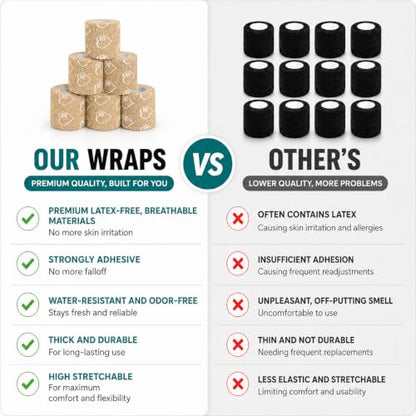 Latex Free Self Adhesive Bandage Wrap - 2 Inch x 5 Yards, 6 Pack - color: Beige, size: 6 Count (Pack of 1)