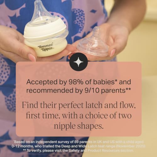 Natural Start Newborn Bottle Acceptance Trial Kit - color: Clear, Pack of 1, size: 1 Count (Pack of 2)