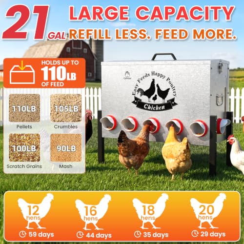 21-Gal Metal Automatic Chicken Feeder with 12 Feeding Ports - size: 21GAL-110LB