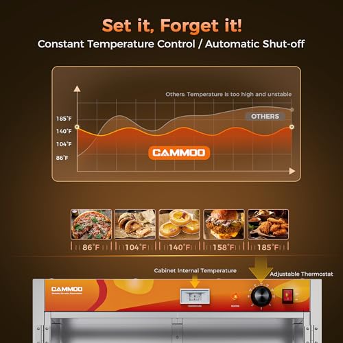 CAMMOO 133Qt 5-Tier 900W Commercial Food Warmer Cabinet