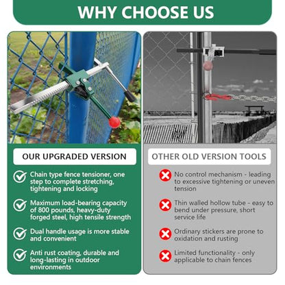 Chain Link Fence Stretcher Tool Heavy Duty Fence Puller Stretcher Barb Wire Tightener for Woven Wire Fence Extended Base Design Easy Operation for Fixing Fences on Farms Pastures and Garden Barriers