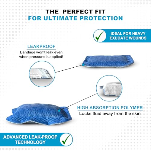 MedVance Super Absorbent Wound Dressing, Non-Adhesive Pads, 3"x3" Box of 10 | Sterile And Individually Wrapped - Non-Stick Wound Bandages - Super Soft - Highly Absorbent & Lock Exudate - Leakproof - size: 3"x3", style: 10 Pack
