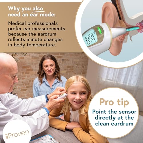 iProven Ear Thermometer with Non-Touch Forehead Function, Superior Accuracy
