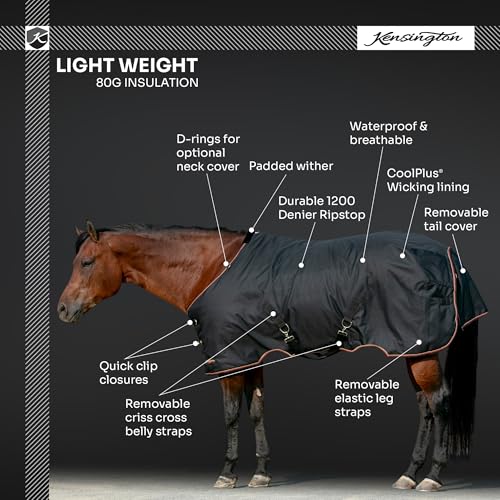 Kensington Protective Products Signature Light Weight Horse Turnout Blanket, Navy, 84-in