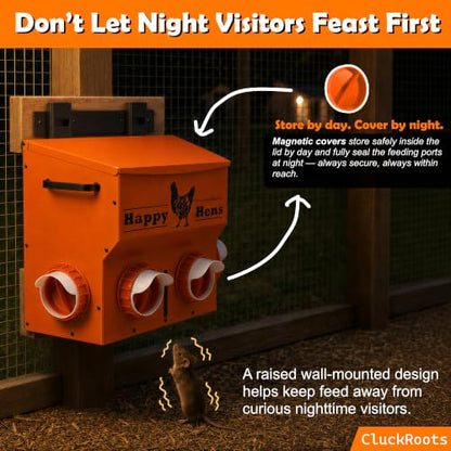 CluckRoots Metal Chicken Feeder 16-18 Lb No Waste Hanging Feeder