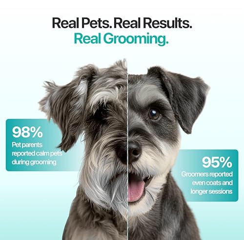 Falcon 2 Speed Cordless Dog Clippers - Professional Grooming, Teal - color: Falcon Teal