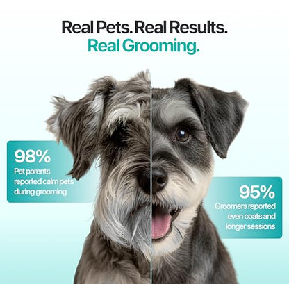 Falcon 2 Speed Cordless Dog Clippers - Professional Grooming, Teal - color: Falcon Teal