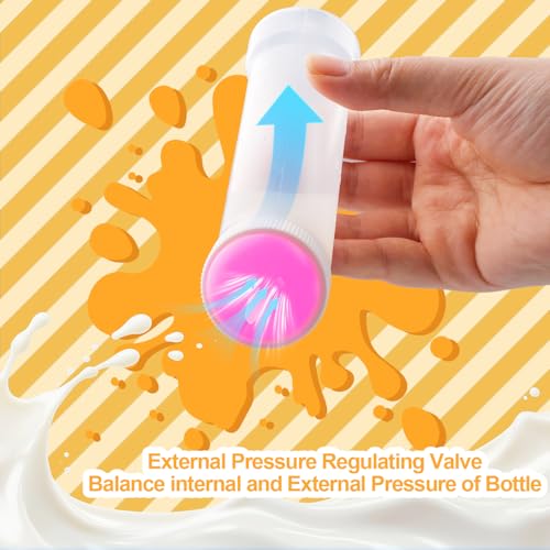Kitten Nursing Nipple with Syringe, Wide Mouth Angled Puppy Feeding Bottles, with Ventilation Valve Resistant Tearing for Puppies, Kittens, Rabbit, Small Wildlife (M Nipple,Pink) - color: Pink, size: Model 2