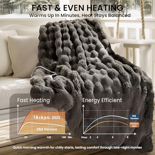 Electric Heated Blanket for Girls & Women, Soft & Luxurious,Faux Fur Heating Throw Blankets, 6 Heat Settings, Overheat Protection, Quick Heating, Memory Function, Giftable, 50"x60",Dark Taupe - color: Dark Taupe