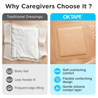 OK TAPE Silicone Foam Wound Dressing 3x3 Inch 20 Pack with Border | Wound Care Surgical Bandage, Gentle Adhesive for Skin Tears, Water-Resistant - size: 3" x 3" – 20 Count