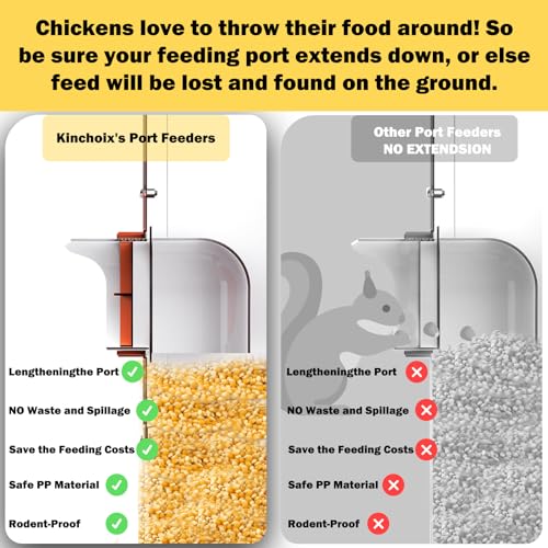 Automatic Chicken Feeder No Waste Metal Poultry Feeder Large Capacity 85 lbs for Chickens, Geese, Ducks, Turkeys, Quails (6-Port) - size: 6-Port