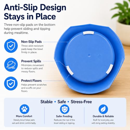 Blue No Spill Dog Water Bowl, Pet Floating Water Bowl No Wet Mouth, Anti Splash & Anti Tip Slow Water Feeder, Keeps Fur Dry Clean Drinking Bowl for Dogs & Cats, Large Capacity Travel Friendly - color: Blue, White