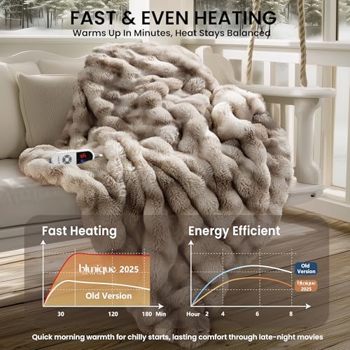 Electric Heated Blanket for Girls & Women, Soft & Luxurious,Faux Fur Heating Throw Blankets, 6 Heat Settings, Overheat Protection, Quick Heating, Memory Function, Giftable, 50"x60",Tie-dye Light Taupe - color: Tie-dyed Light Taupe