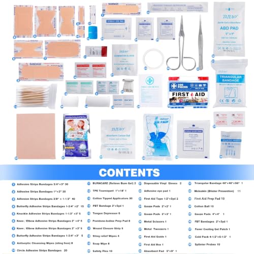 300 Piece Professional First Aid Kit, Navy Blue - color: Navy Blue