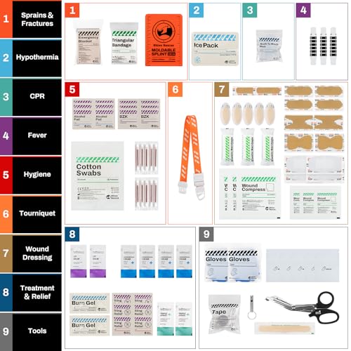 RHINO RESCUE Ultralight Camping First Aid Kit, Water-Resistent Up to 4 Days - size: PRO