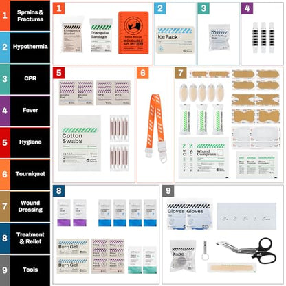 RHINO RESCUE Ultralight Camping First Aid Kit, Water-Resistent Up to 4 Days - size: PRO