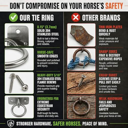 Heavy Duty 304 Stainless Steel Horse Tie Ring Anchors 2 Pack | Rustproof equine tie down hardware for trailers stalls & farms, jam-free rotation, includes 4 lag screws