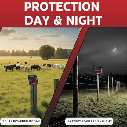 Electric Fence Charger | Solar Red Sizzle 9S | Solar Powered Electric Fence Energizer | 1.35 Joule | Powerful Charger for Electric Fence