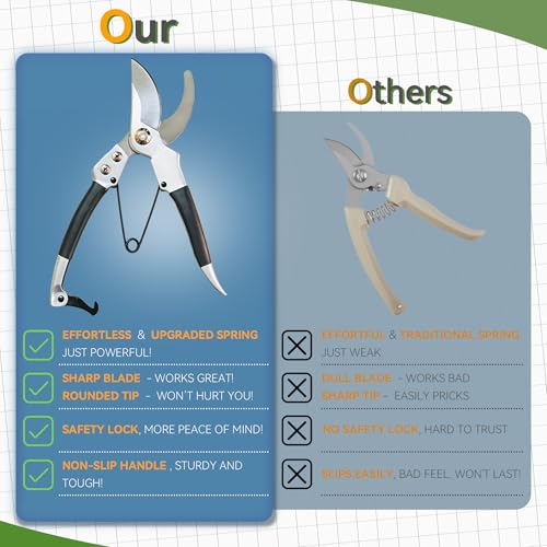 Goat Hoof Trimmers & Farrier Shears, Hoof Trimmers For Goats and Sheep - color: Curved Blade