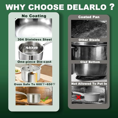 DELARLO Full-body Clad Tri-ply Stainless Steel 2 Quart Saucepan with Lid - color: Silver, size: 2 Quarts