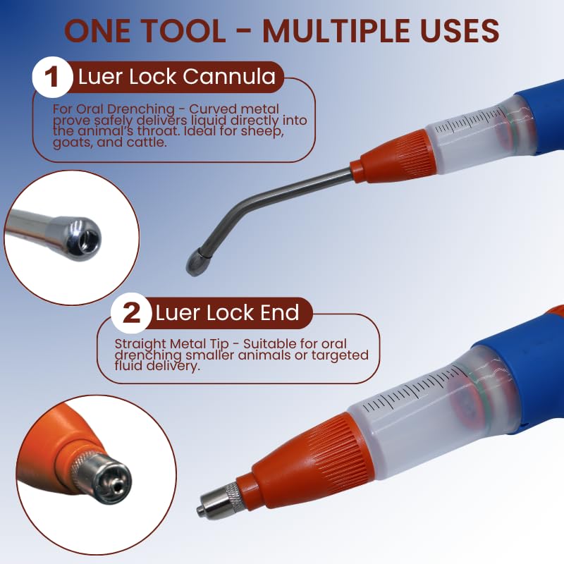 20CC Drenching Gun with Tubing and Adaptor–20ml Syringe with 5ml Increments