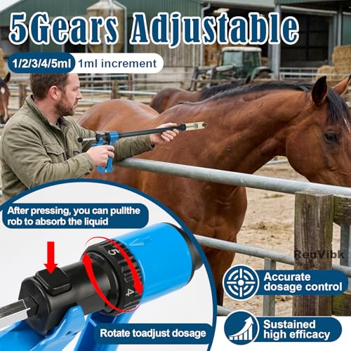 50ml Repeating Livestock Syringe Gun–Long Pole Veterinary Injector - size: Blue Long Arm 50ML