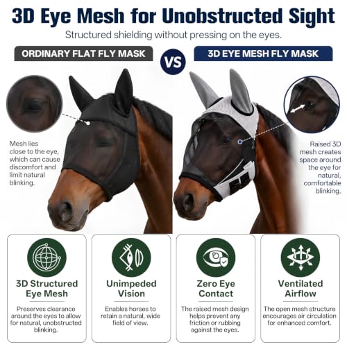 Breathable Horse Fly Mask with Ears and UV Protection (M) - size: M
