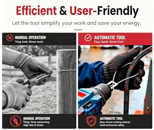 2 Pcs Wire Twister Tool for Drill, Iron Wire Twister/Knotter with 1/4" Hex Shank, Professional Wire Twisting Tool for Fencing, Rebar Tying, and Construction