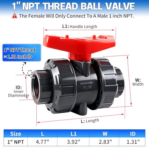 Boltigen 1" NPT UPVC Ball Valve, DN25 PVC True Union Full Flow Ball Valve, ASTM EPDM O-ring, 1 inch Threaded PVC Shut Off Ball Valve for Water System - size: 1" NPT