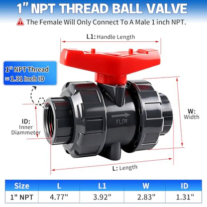 Boltigen 1" NPT UPVC Ball Valve, DN25 PVC True Union Full Flow Ball Valve, ASTM EPDM O-ring, 1 inch Threaded PVC Shut Off Ball Valve for Water System - size: 1" NPT