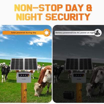 Electric Solar Fencer Kit 30Miles Solar Fence Charger w/Pre-Installed Battery,6-12kV Adjustable Solar Fence Controller 15W Ranch Fencing Charger for Cattle,Horse,Goat,Deer&Livestock Protection