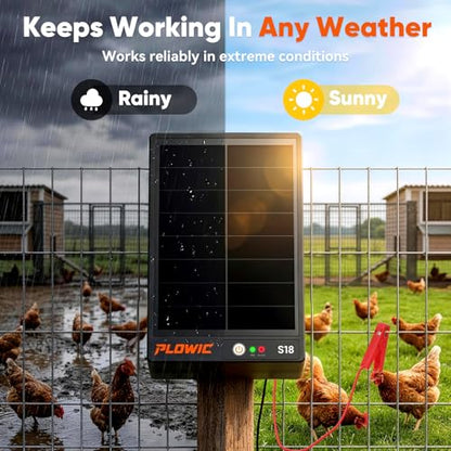Solar Electric Fence Charger for Livestock: 0.2J 10 Miles Electric Fence Energizer with Rechargeable Battery, Portable Powered Electric Fence for Horses Cattle Sheep Protection