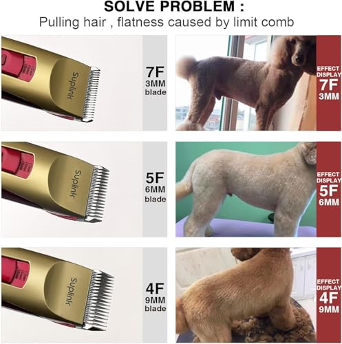 Professional Heavy Duty 2 Speed Dog Grooming Clippers, 4 Blades(1/3/6/9mm)
