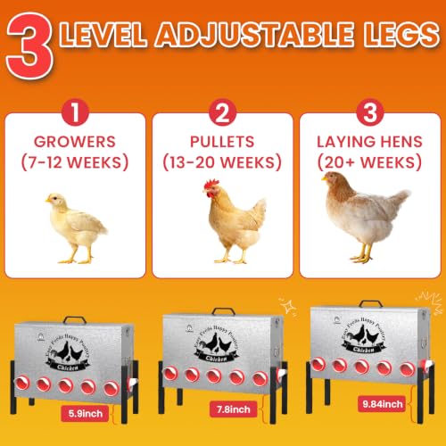 21-Gal Metal Automatic Chicken Feeder with 12 Feeding Ports - size: 21GAL-110LB
