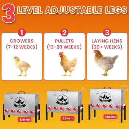 21-Gal Metal Automatic Chicken Feeder with 12 Feeding Ports - size: 21GAL-110LB