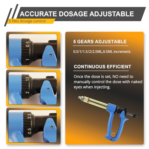 25ML Semi Automatic Livestock Syringe for Cow Goat Cattle Sheep Pig, 5 Gears Adjustable Continuous Repeating Injection, Veterinary Cattle Vaccine Luer Lock Syringe with 2 Tubes - size: 2-Tube 25ml