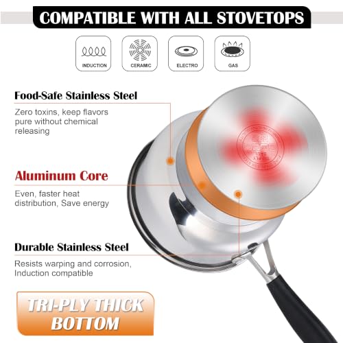 E-far 3 Quart Saucepan, Tri-Ply Base Stainless Steel Sauce Pot with Lid - size: 3 Quart