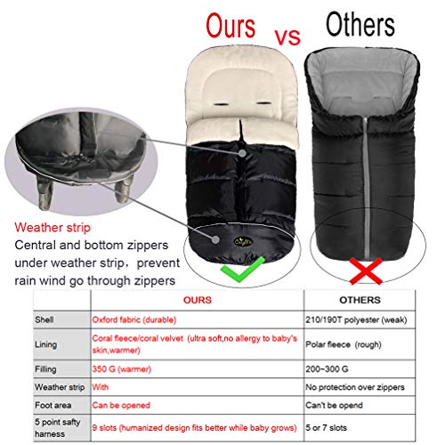 CozyMe 3 in 1 Winter Outdoor Tour Toddler Universal Stroller Sleeping Bag, Waterproof Footmuff, Length/Height/Temperature Adjustable Baby Bunting Bag, Black - color: Black