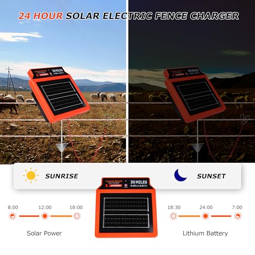 LFGS80 Solar Electric Fence Charger, 50 Miles, 0.8J Portable Solar Powered Charger 24-Hour Uninterrupted Protection, Day or Night Mode for Livestock, Cattle Sheep, Pigs, Horses - size: LFGS80