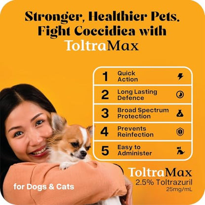 Toltrazuril 2.5% for Horses, Dogs, Cats, 1/2 Gallon, For Non-food chain animals - size: 2.5% Strength | 1/2 Gallon