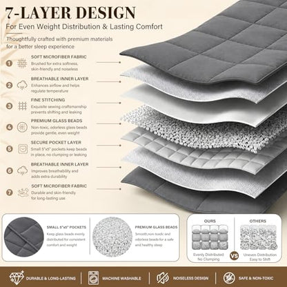 L'AGRATY Weighted Blanket for Adults 15lbs, 48"x72", Dark Grey Twin Full Size Heavy Throw Blanket, Cooling, Breathable, Microfiber with Glass Beads, Big, Washable, All-Season - color: 01-dark Grey, size: 48" x 72" | 15lbs